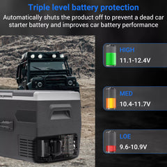SMAD 65L 12V/24V Car Fridge Freezer – Portable, Energy Efficient, Quiet for RV, Truck, Camping